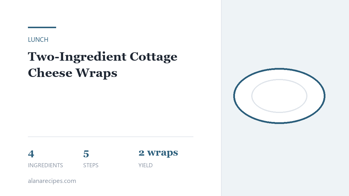 Two-Ingredient Cottage Cheese Wraps — ingredients and quantities for 2 wraps