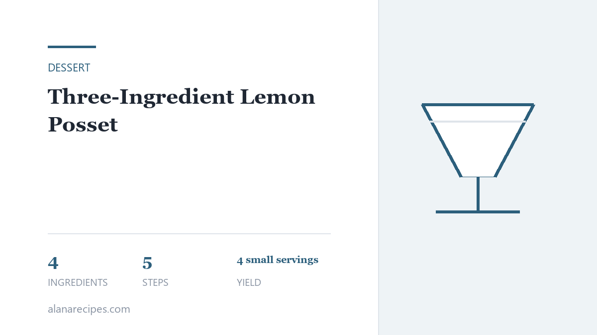 Three-Ingredient Lemon Posset — ingredients and quantities for 4 small servings