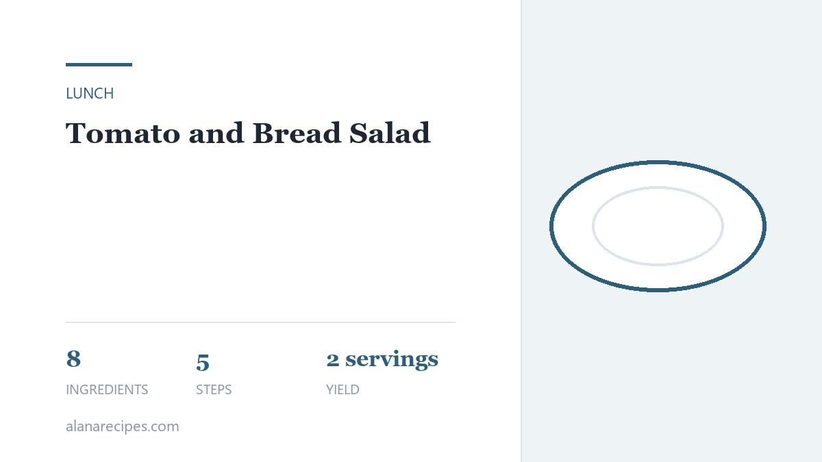 Tomato and Bread Salad — ingredients and quantities for 2 servings