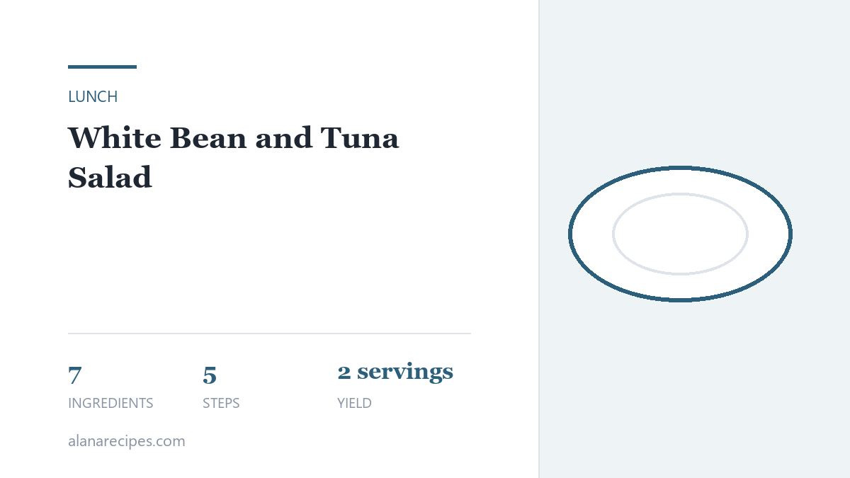 White Bean and Tuna Salad — ingredients and quantities for 2 servings