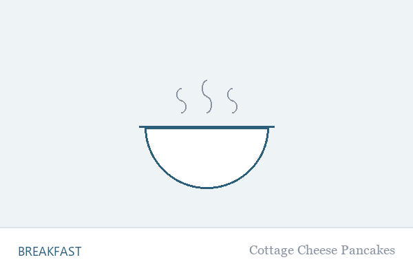 Cottage Cheese Pancakes — Breakfast